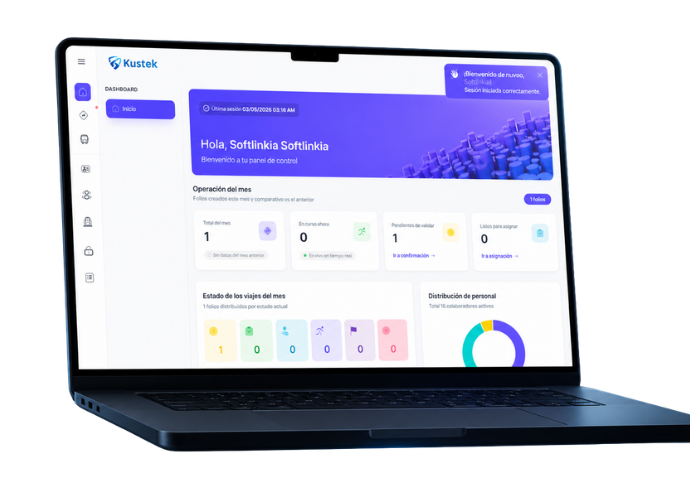 Panel web de Kustek: tablero de monitoreo de activos